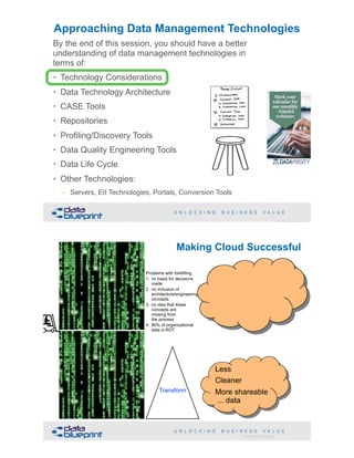 !3Copyright 2019 by Data Blueprint Slide #
By the end of this session, you should have a better
understanding of data management technologies in
terms of:
• Technology Considerations
• Data Technology Architecture
• CASE Tools
• Repositories
• Profiling/Discovery Tools
• Data Quality Engineering Tools
• Data Life Cycle
• Other Technologies:
– Servers, EII Technologies, Portals, Conversion Tools
Approaching Data Management Technologies
Transform
4
Problems with forklifting
1. no basis for decisions
made
2. no inclusion of
architecture/engineering
concepts
3. no idea that these
concepts are  
missing from  
the process
4. 80% of organizational
data is ROT
Less
Cleaner
More shareable  
... data
Making Cloud Successful
Copyright 2019 by Data Blueprint
 