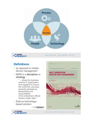 !15Copyright 2019 by Data Blueprint Slide #
• as opposed to mobile
device management
• MDM is a discipline or
strategy
– "… where the business
and the IT organization  
work together to ensure
the uniformity, accuracy,  
semantic persistence,
stewardship and
accountability  
of the enterprise's official,
shared master data."
• Sold as technology-
based solution
Definitions
!16Copyright 2019 by Data Blueprint Slide #
 