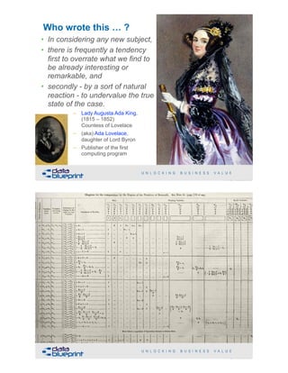 Who wrote this … ?
!23Copyright 2019 by Data Blueprint Slide #
• In considering any new subject,
• there is frequently a tendency
first to overrate what we find to
be already interesting or
remarkable, and
• secondly - by a sort of natural
reaction - to undervalue the true
state of the case.
– Lady Augusta Ada King,
(1815 – 1852) 
Countess of Lovelace
– (aka) Ada Lovelace,  
daughter of Lord Byron
– Publisher of the first  
computing program
!24Copyright 2019 by Data Blueprint Slide #
 