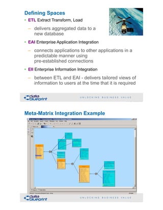 Defining Spaces
• ETL Extract Transform, Load
– delivers aggregated data to a  
new database
• EAI Enterprise Application Integration
– connects applications to other applications in a
predictable manner using  
pre-established connections
• EII Enterprise Information Integration
– between ETL and EAI - delivers tailored views of
information to users at the time that it is required
!77Copyright 2019 by Data Blueprint Slide #
Meta-Matrix Integration Example
!78Copyright 2019 by Data Blueprint Slide #
 