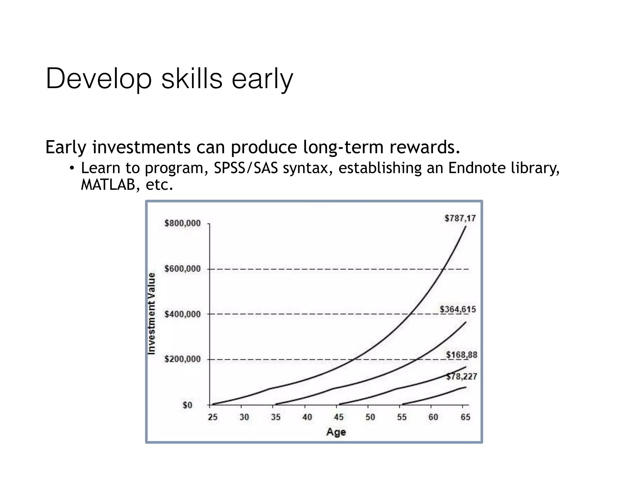 Develop skills early
Early investments can produce long-term rewards. 
• Learn to program, SPSS/SAS syntax, establishing an Endnote library,
MATLAB, etc. 
 