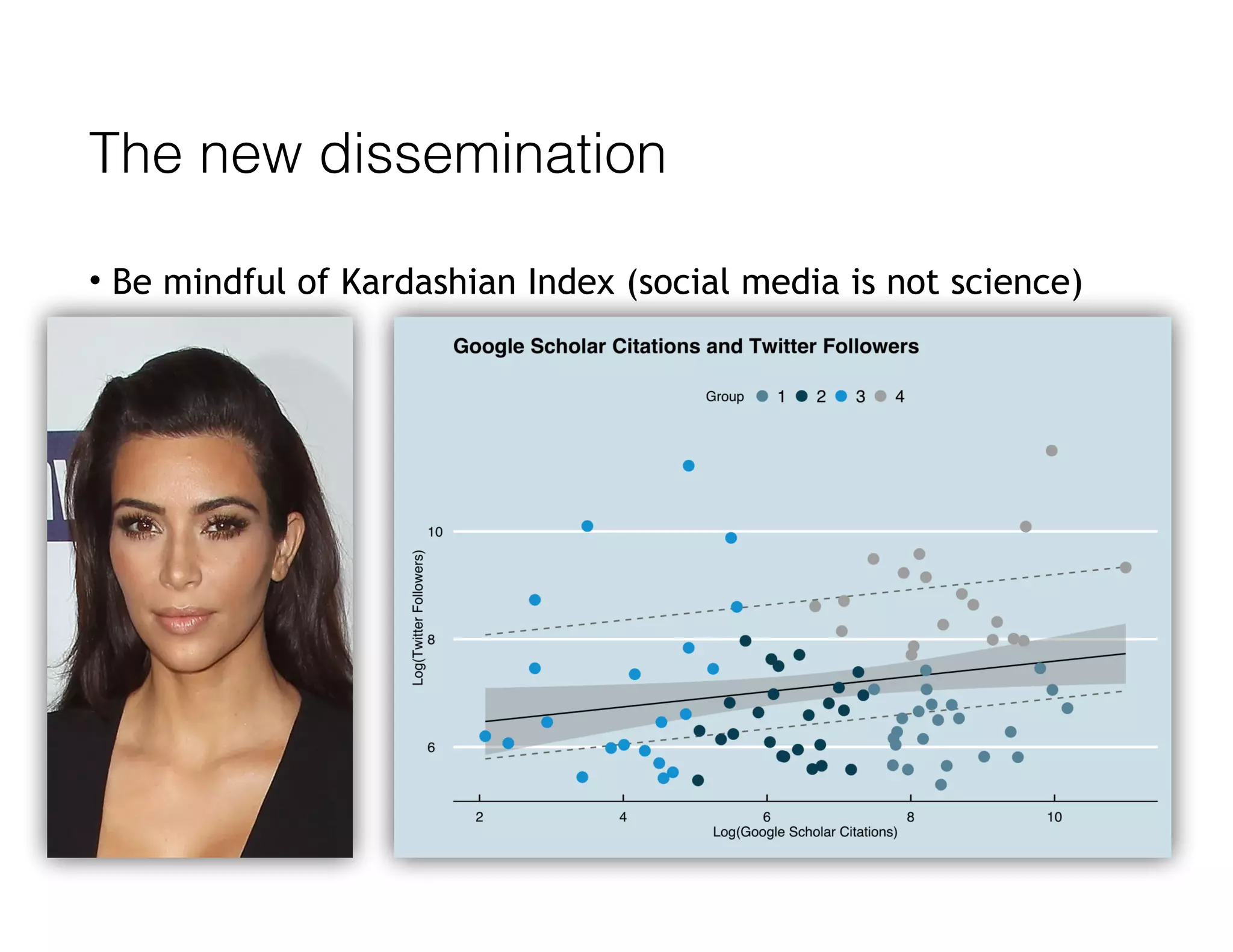 The new dissemination
• Be mindful of Kardashian Index (social media is not science)
 