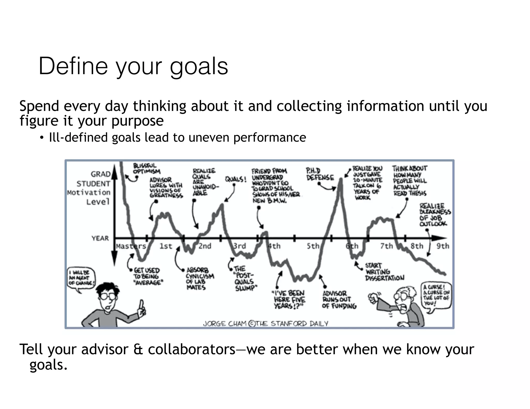 Define your goals
Spend every day thinking about it and collecting information until you
figure it your purpose
• Ill-defined goals lead to uneven performance
Tell your advisor & collaborators—we are better when we know your
goals.
 