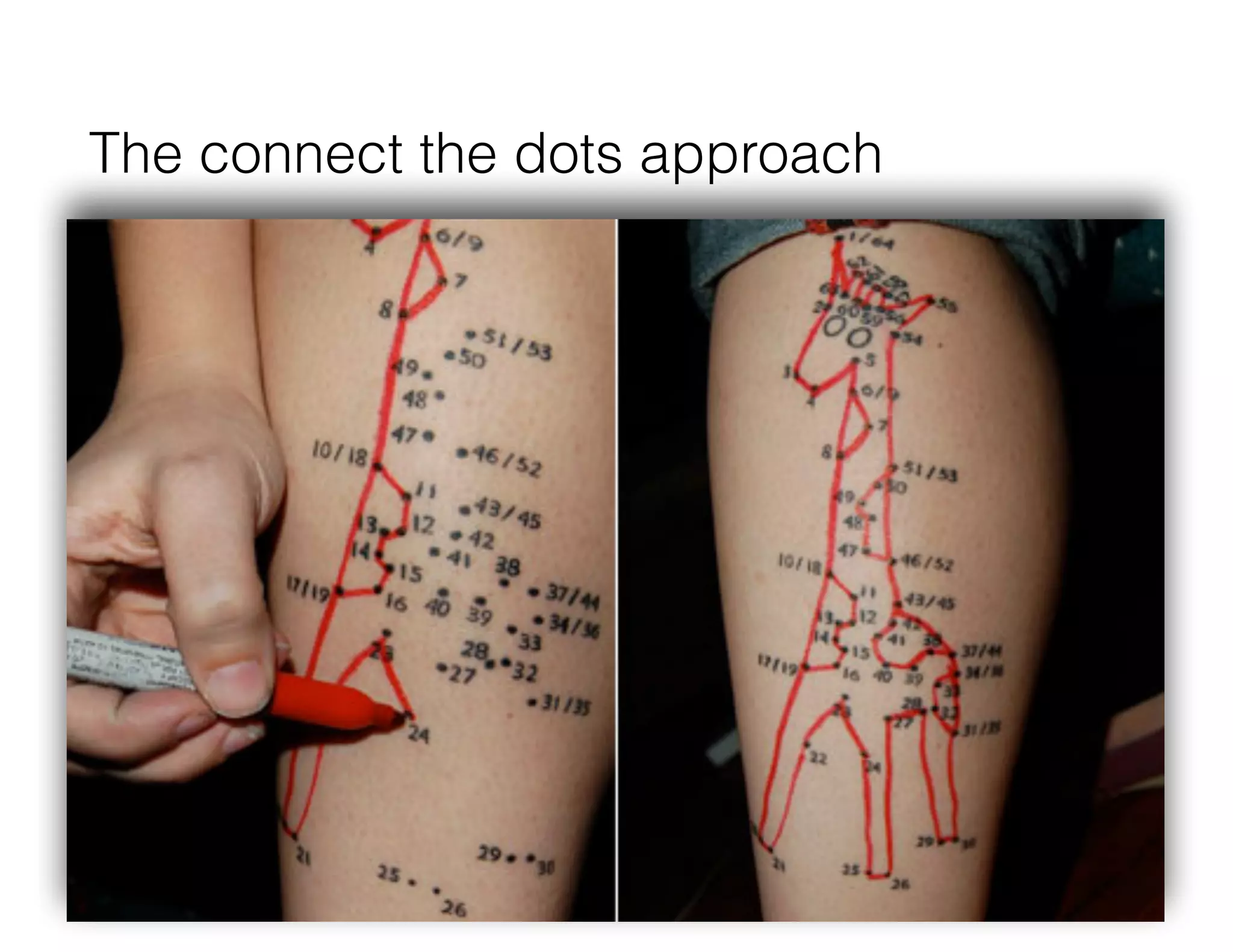 The connect the dots approach
 