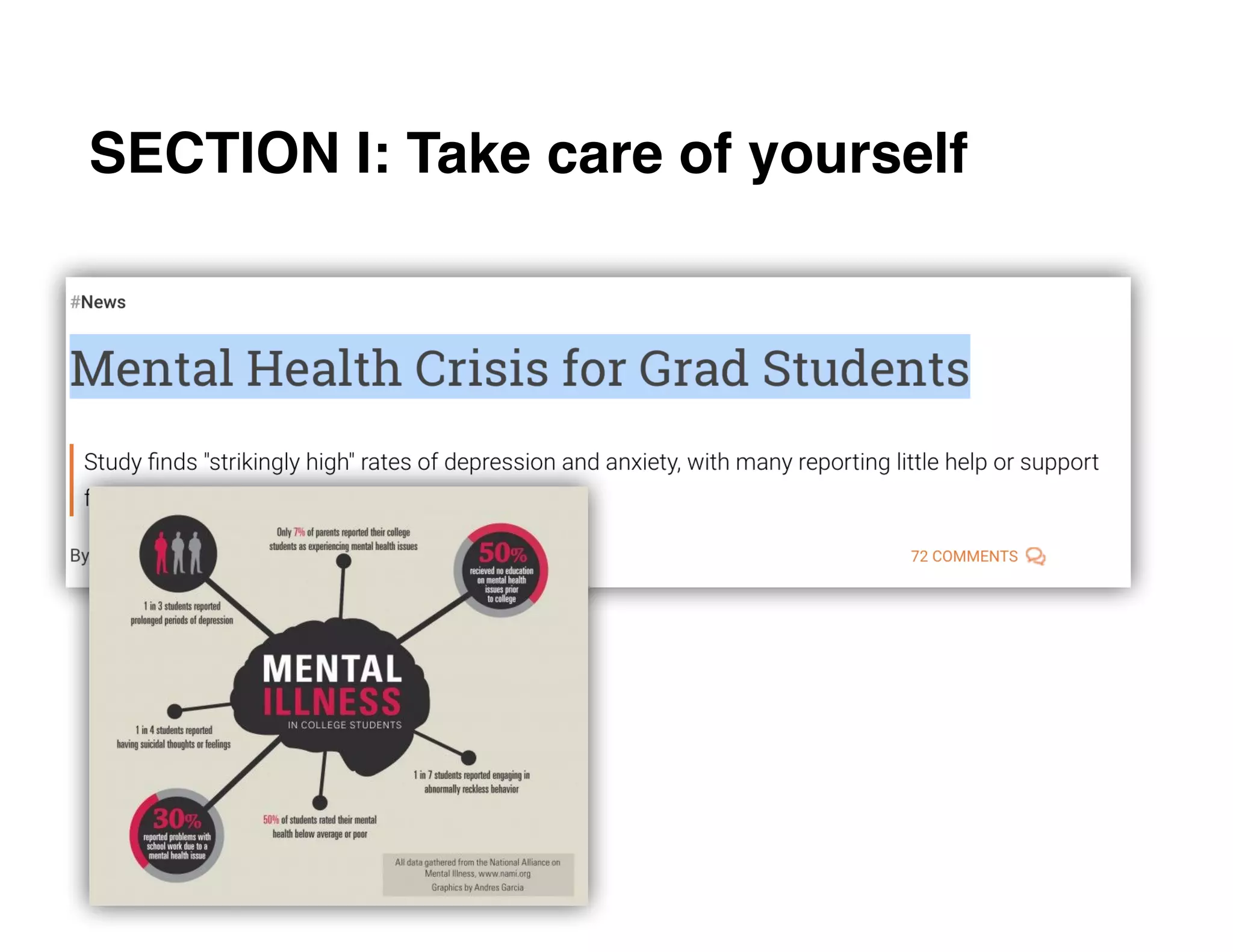 SECTION I: Take care of yourself
 