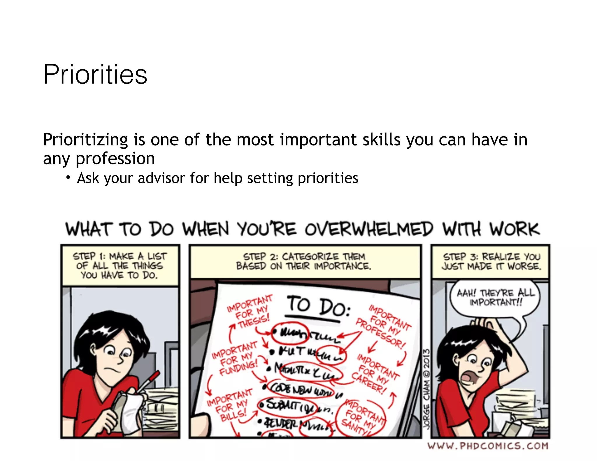Priorities
Prioritizing is one of the most important skills you can have in
any profession
• Ask your advisor for help setting priorities
 