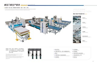 Saudi Arabia Automatic Depaneling Router Systems (Automatic PCB ...