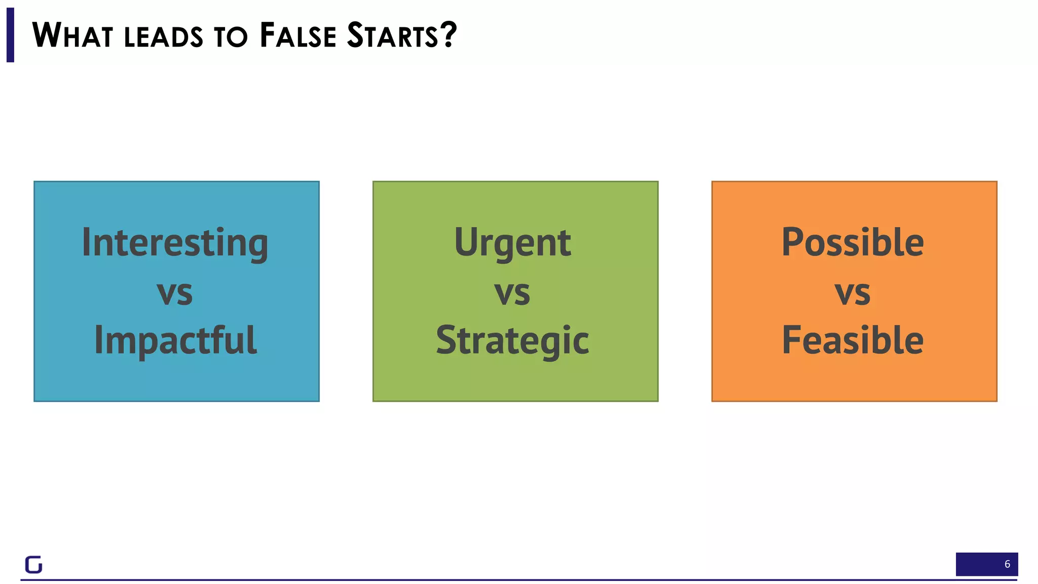 6
Interesting
vs
Impactful
WHAT LEADS TO FALSE STARTS?
Urgent
vs
Strategic
Possible
vs
Feasible
 