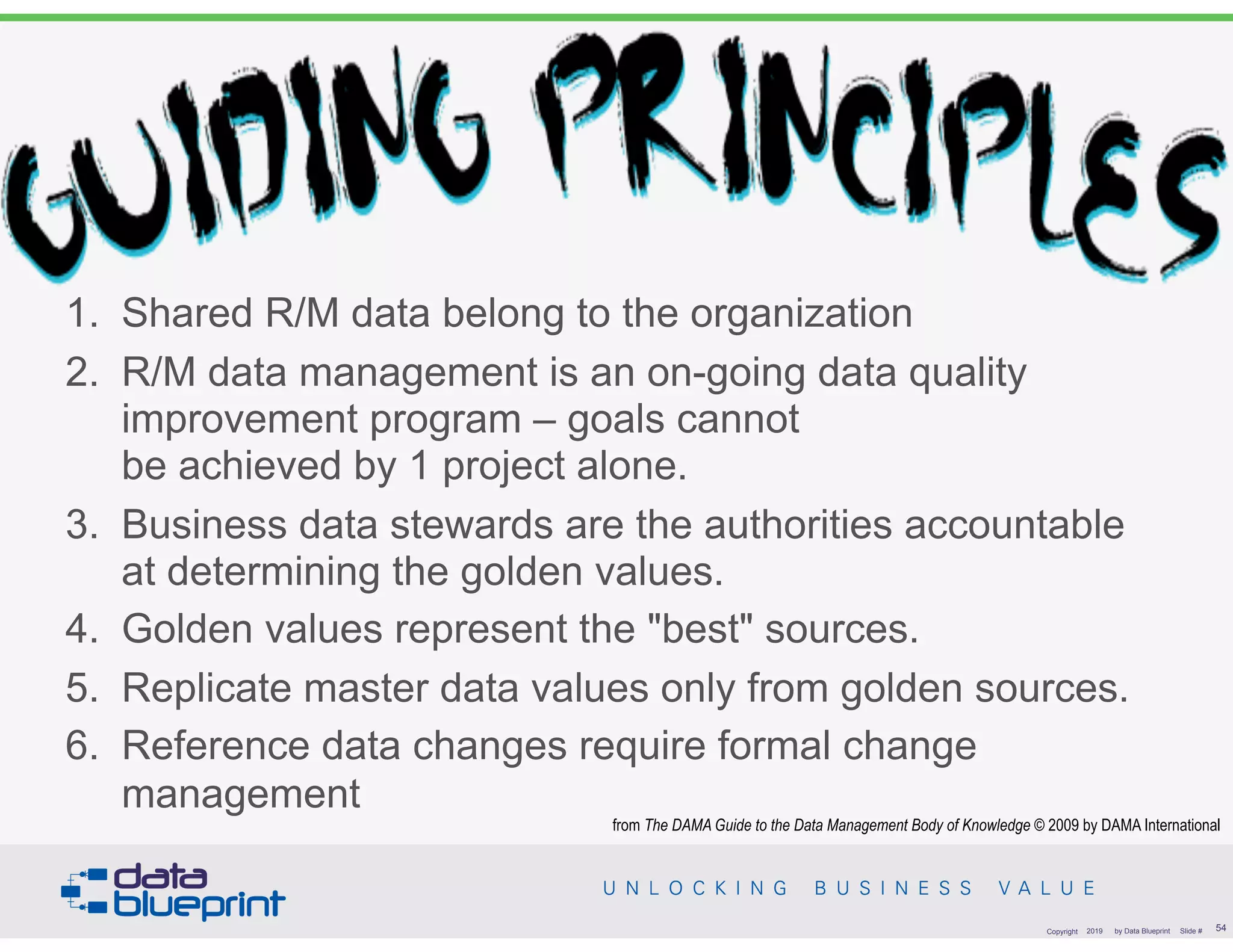 Guiding Principles
1. Shared R/M data belong to the organization
2. R/M data management is an on-going data quality
improvement program – goals cannot  
be achieved by 1 project alone.
3. Business data stewards are the authorities accountable
at determining the golden values.
4. Golden values represent the "best" sources.
5. Replicate master data values only from golden sources.
6. Reference data changes require formal change
management
!54Copyright 2019 by Data Blueprint Slide #
from The DAMA Guide to the Data Management Body of Knowledge © 2009 by DAMA International
 