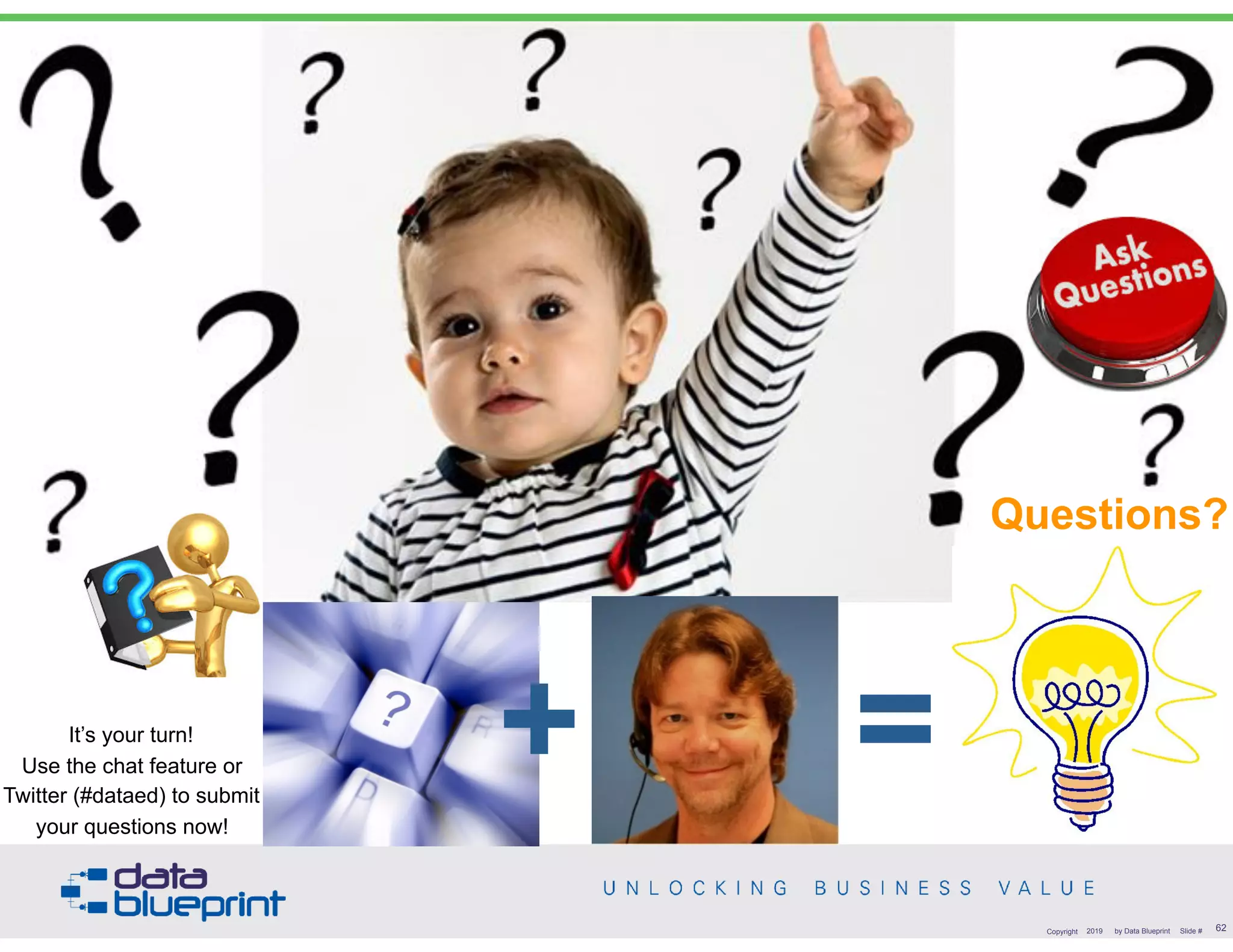 + =
!62Copyright 2019 by Data Blueprint Slide #
It’s your turn!  
Use the chat feature or
Twitter (#dataed) to submit
your questions now!
Questions?
 