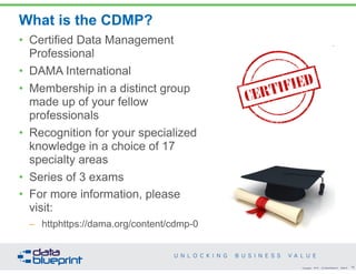 DataEd Webinar: Reference & Master Data Management - Unlocking Business ...