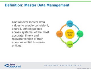 DataEd Webinar: Reference & Master Data Management - Unlocking Business ...