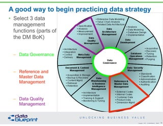 DataEd Webinar: Reference & Master Data Management - Unlocking Business ...