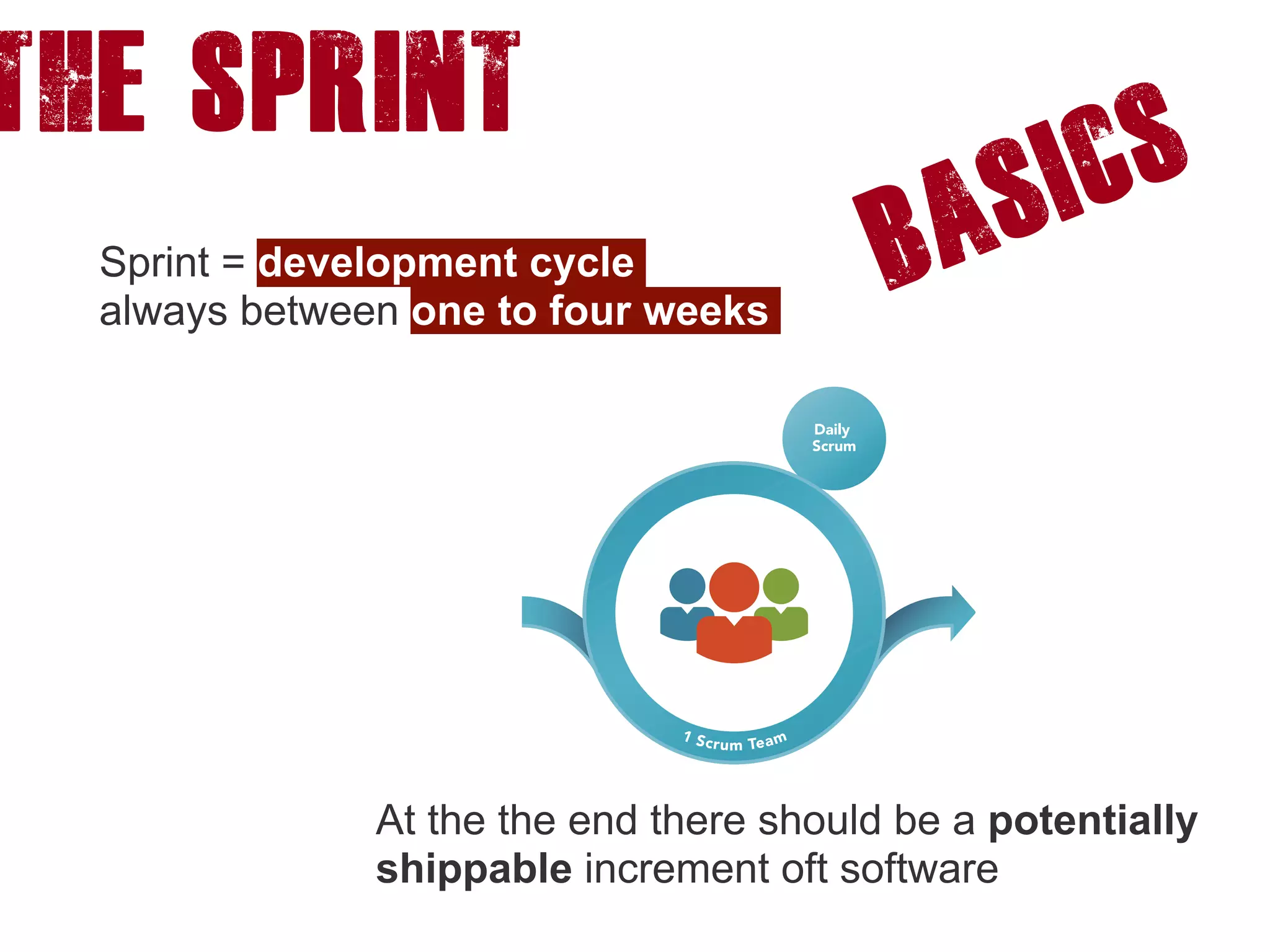Basics
The Sprint
Sprint = development cycle
always between one to four weeks
At the the end there should be a potentially
shippable increment oft software
 