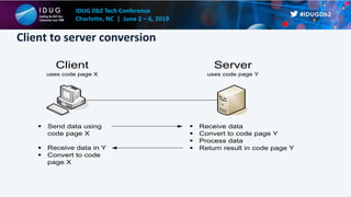 2019-Db2-From_ASCII_to_UTF-8.pdf
