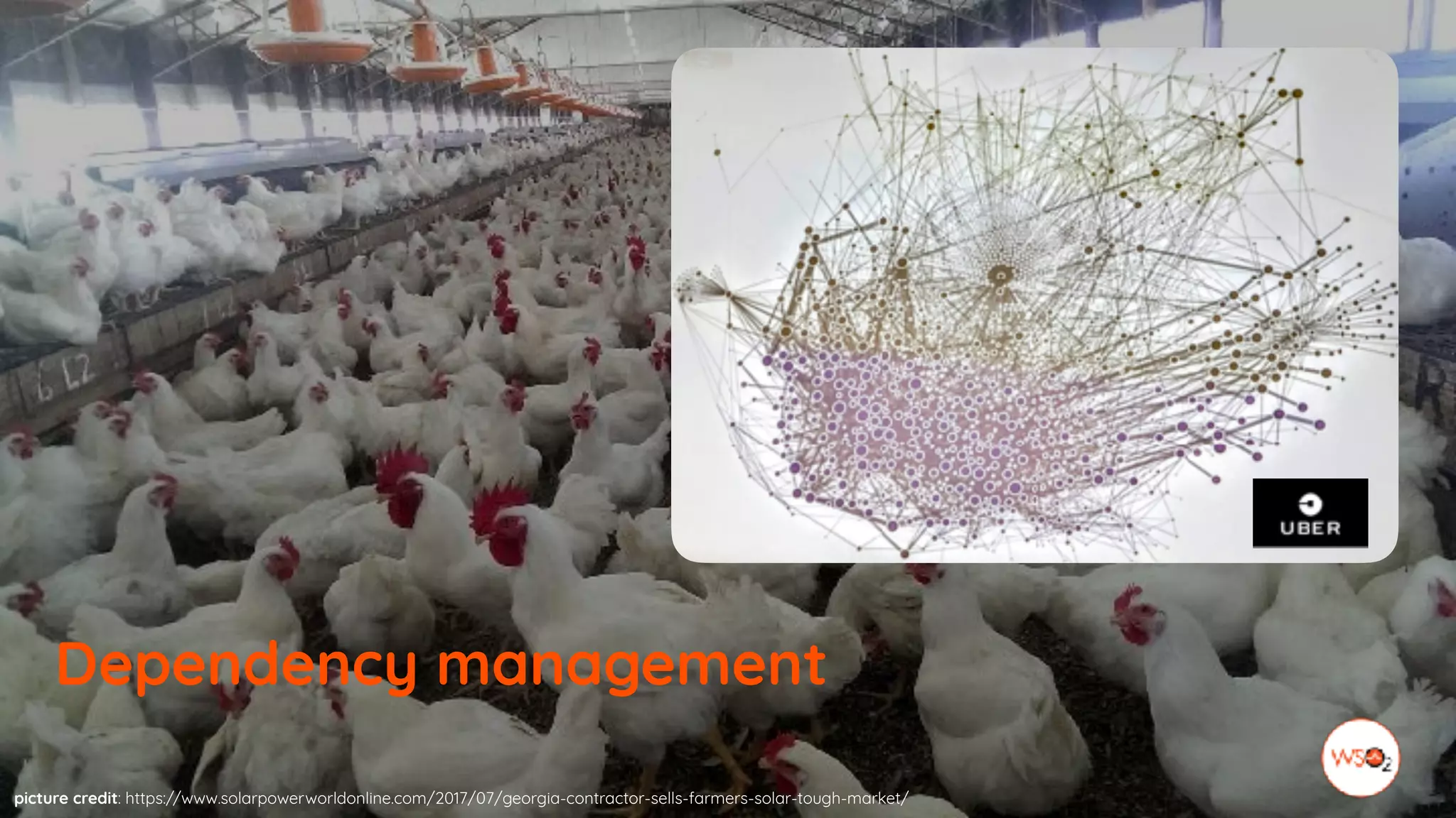 picture credit: https://www.solarpowerworldonline.com/2017/07/georgia-contractor-sells-farmers-solar-tough-market/
Dependency management
 