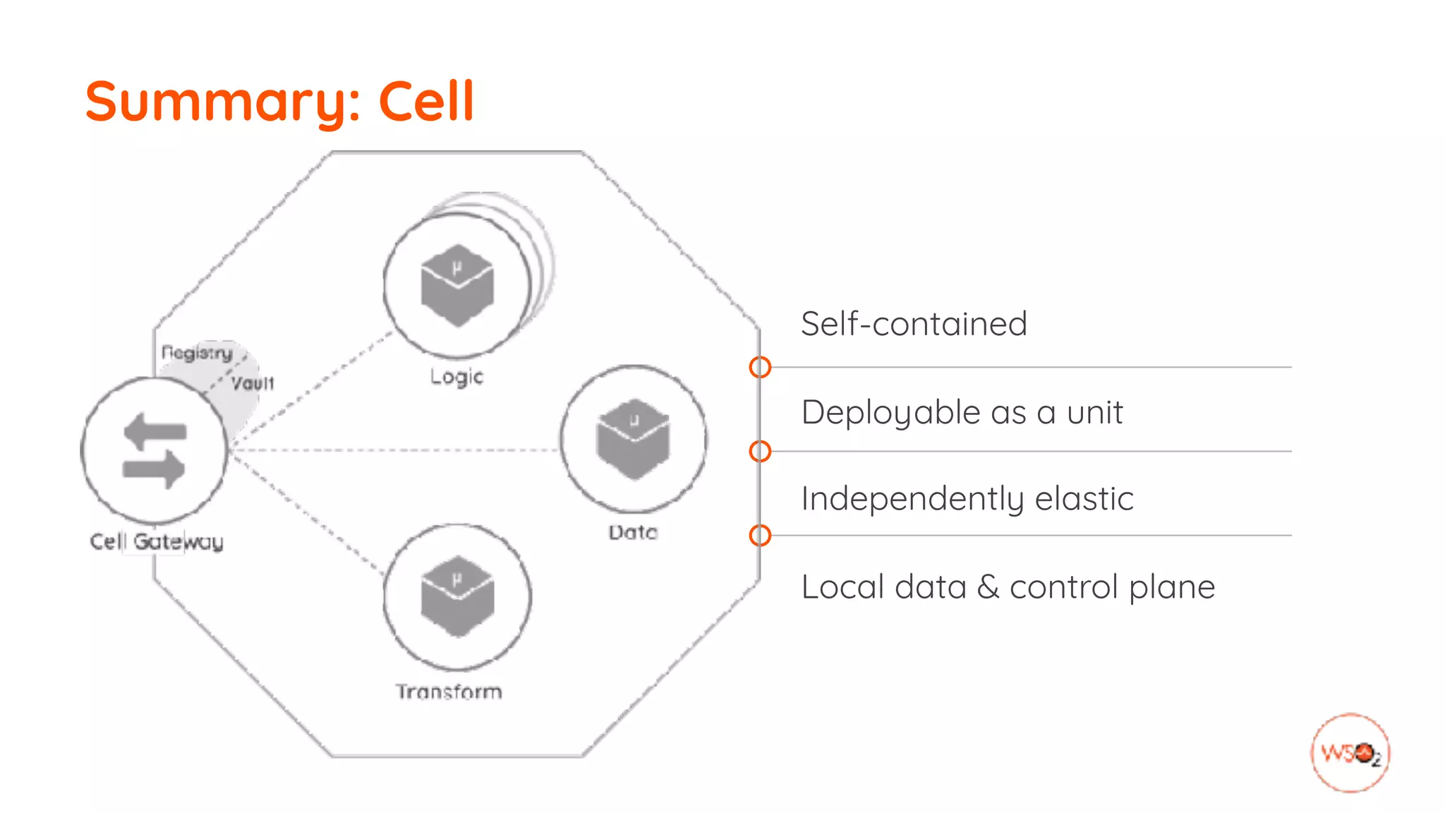 Self-contained
Deployable as a unit
Independently elastic
Local data & control plane
Summary: Cell
 