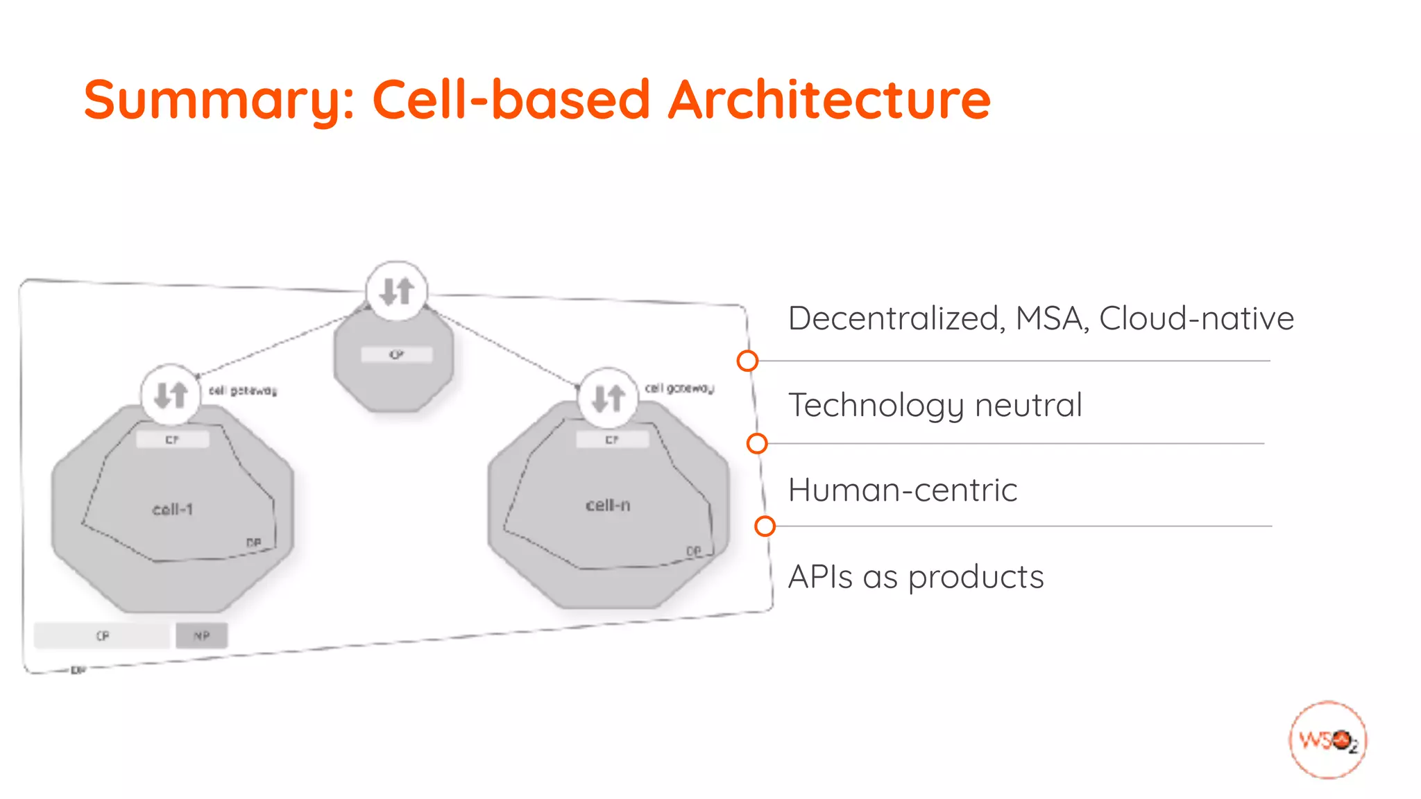 Decentralized, MSA, Cloud-native
Technology neutral
Human-centric
APIs as products
Summary: Cell-based Architecture
 