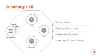 Self-contained
Deployable as a unit
Independently elastic
Local data & control plane
Summary: Cell
 