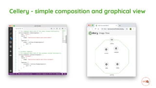 Cellery - simple composition and graphical view
 