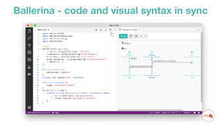 Ballerina - code and visual syntax in sync
 
