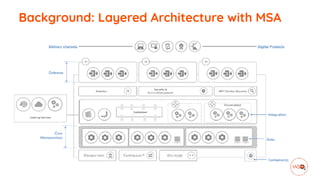 Background: Layered Architecture with MSA
 