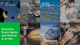 Everyone,
Every Sector
and Vertical
is at risk...
 