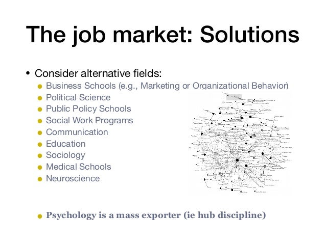 2019 demystifying the job market sociology and psychology jobs