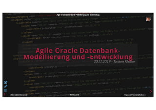 Agile Oracle database modeling and development