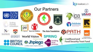 Developing E-Government in Myanmar: What are the Building Blocks of ...
