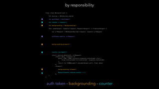 final class NetworkClient {
let session = URLSession.shared
let authToken = AuthToken()
let counter = Counter()
let backgrounding = Backgrounding()
func send<Output: Codable>(request: Request<Output>) -> Promise<Output> {
var urlRequest = URLRequestBuilder(request: request).urlRequest
authToken.add(to: urlRequest)
backgrounding.prepare()
 
counter.increment()
return session.data(with: urlRequest)
.then({ data, response in
guard (200..<300).contains(response.statusCode) else {
throw StatusCodeError(statusCode: response.statusCode)
}
return try JSONDecoder().decode(Output.self, from: data)
})
.always({
backgrounding.release()
RequestCounter.shared.counter -= 1
})
}
}
by responsibility
auth token - backgrounding - counter
 