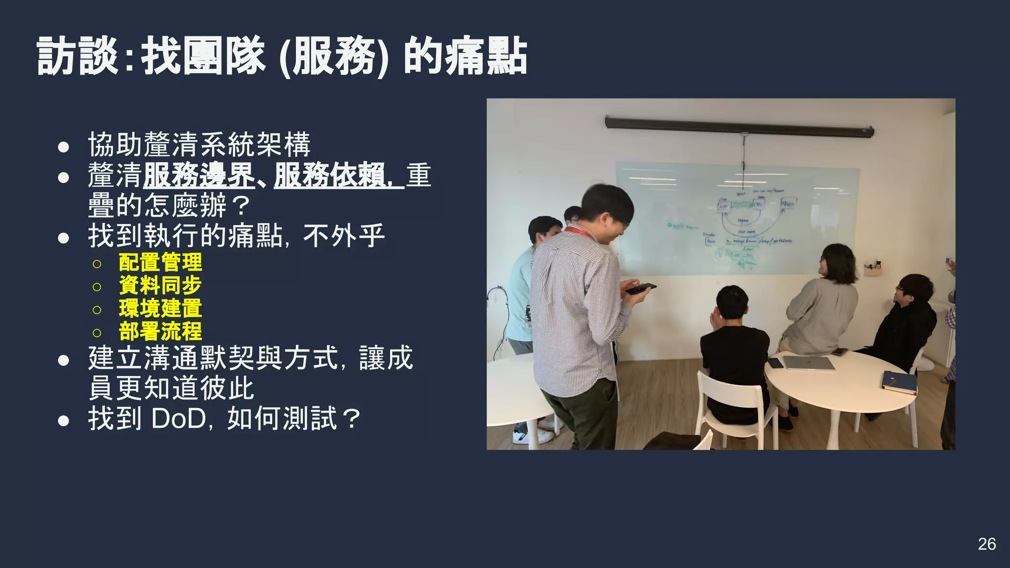 訪談：找團隊 (服務) 的痛點
● 協助釐清系統架構
● 釐清服務邊界、服務依賴，重
疊的怎麼辦？
● 找到執行的痛點，不外乎
○ 配置管理
○ 資料同步
○ 環境建置
○ 部署流程
● 建立溝通默契與方式，讓成
員更知道彼此
● 找到 DoD，如何測試？
26
 