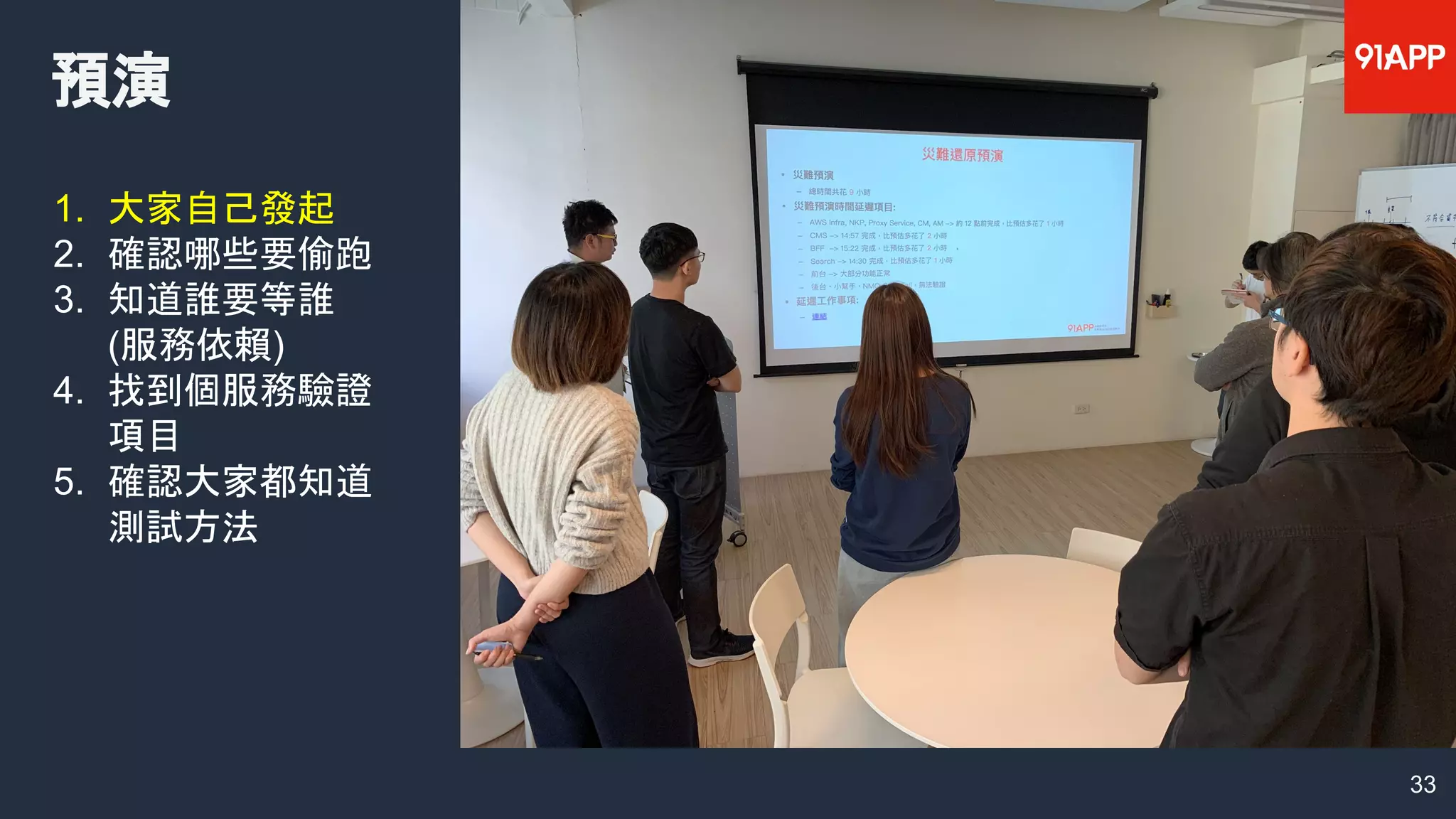 1. 大家自己發起
2. 確認哪些要偷跑
3. 知道誰要等誰
(服務依賴)
4. 找到個服務驗證
項目
5. 確認大家都知道
測試方法
預演
33
 