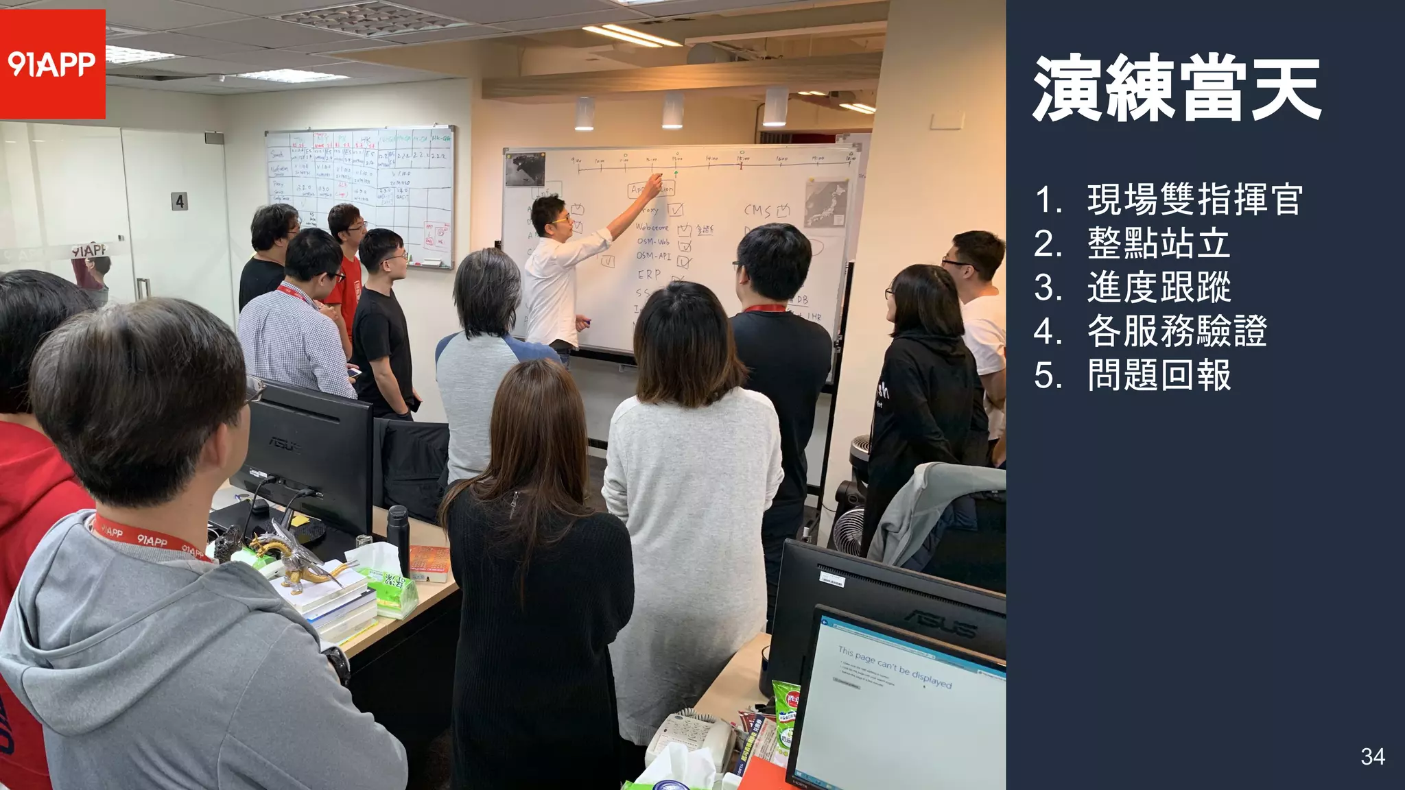 © 2020, Amazon Web Services, Inc. or its affiliates. All rights reserved.
34
1. 現場雙指揮官
2. 整點站立
3. 進度跟蹤
4. 各服務驗證
5. 問題回報
演練當天
 