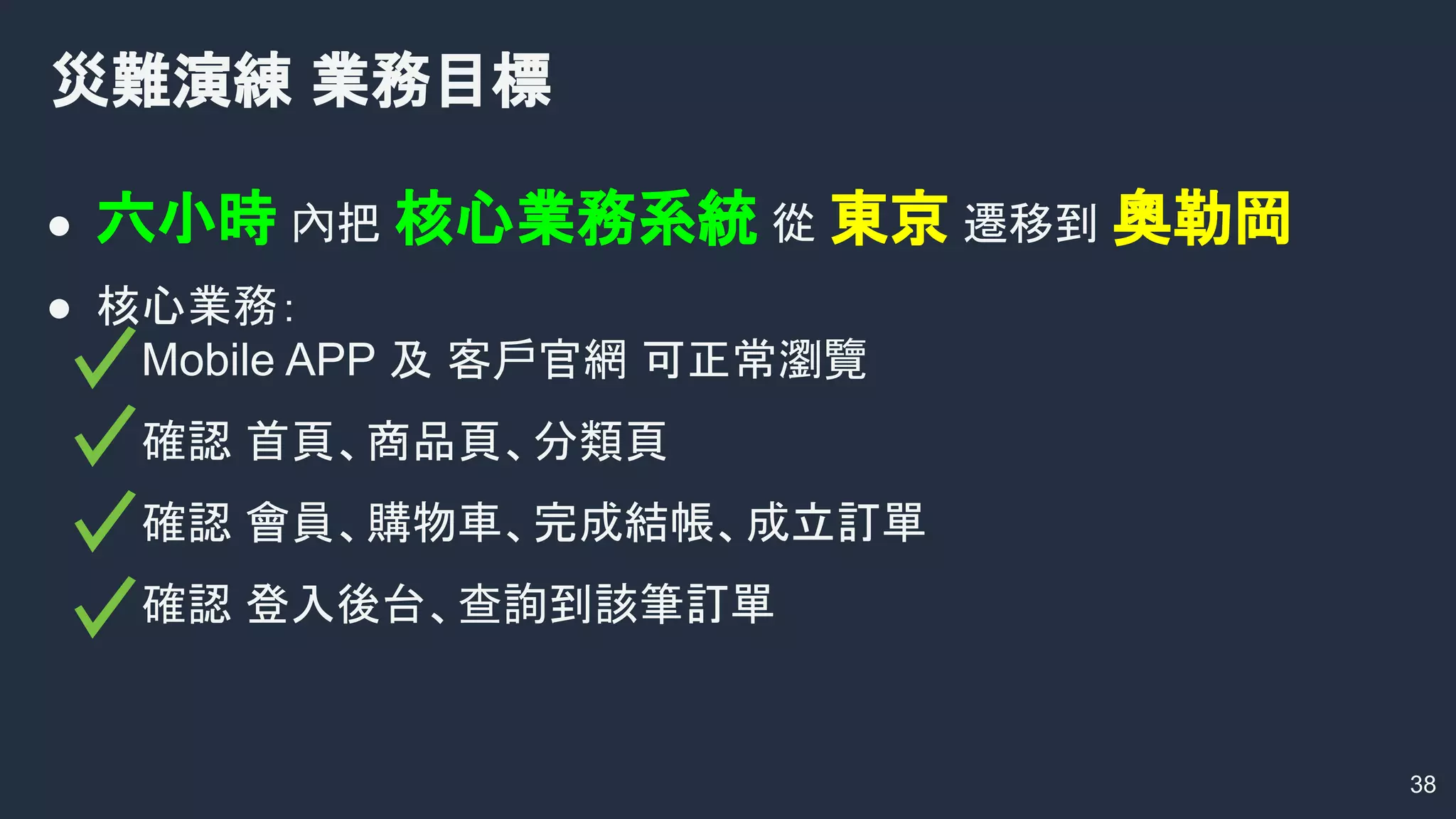● 六小時 內把 核心業務系統 從 東京 遷移到 奧勒岡
● 核心業務：
Mobile APP 及 客戶官網 可正常瀏覽
確認 首頁、商品頁、分類頁
確認 會員、購物車、完成結帳、成立訂單
確認 登入後台、查詢到該筆訂單
災難演練 業務目標
38
 