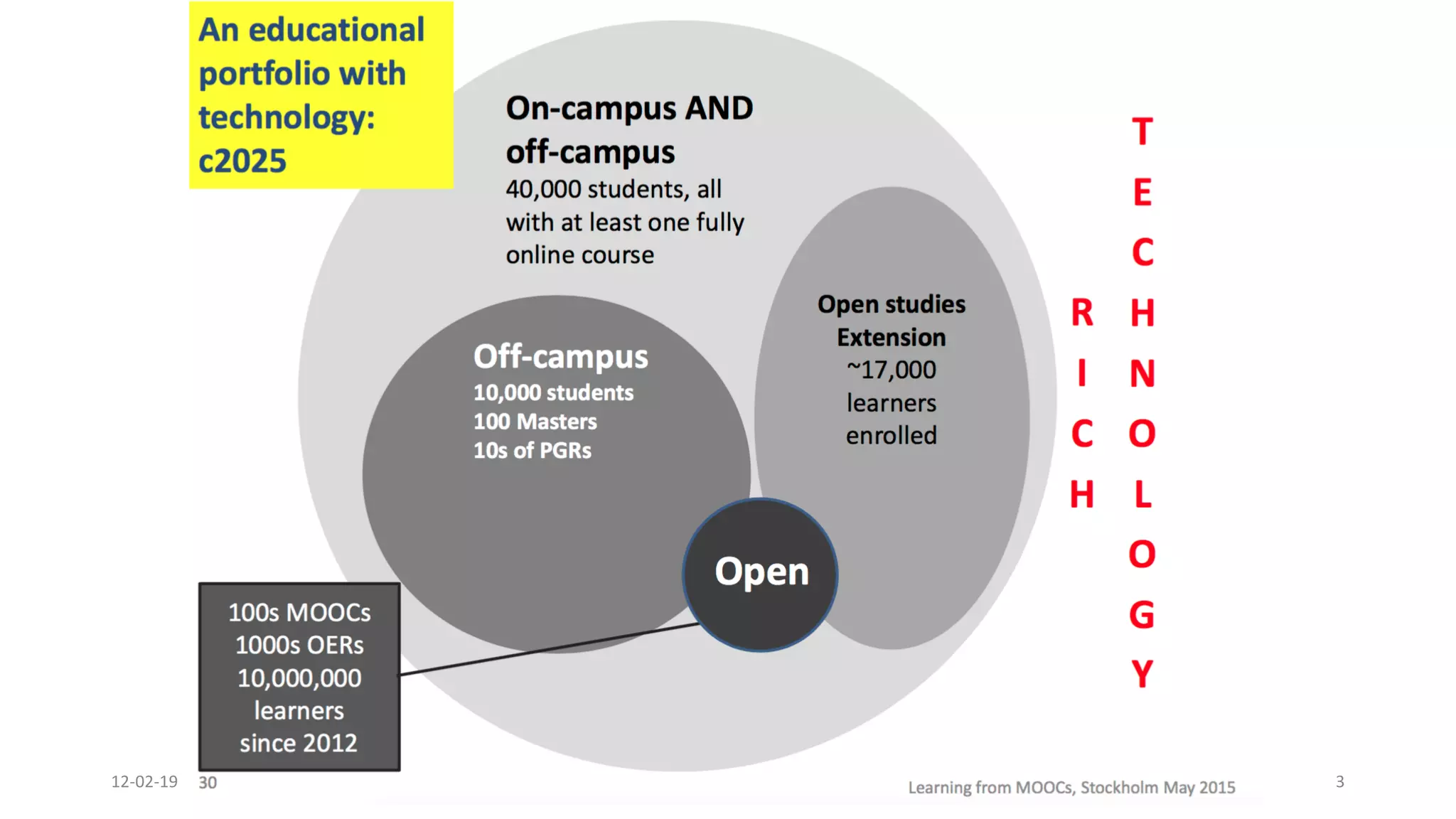 EASME, Piet Henderikx 312-02-19
 