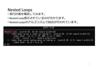 Nested Loops
• 実行計画を確認してみます。
• Nested Loop表示されているのが分かります。
• Nested Loopsのアルゴリズムで結合が行われています。
32
 