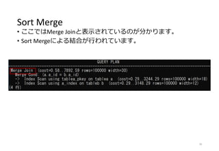 Sort Merge
• ここではMerge Joinと表示されているのが分かります。
• Sort Mergeによる結合が行われています。
39
 