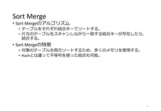 Sort Merge
• Sort Mergeのアルゴリズム
• テーブルをそれぞれ結合キーでソートする。
• 片方のテーブルをスキャンしながら一致する結合キーが存在したら、
結合する。
• Sort Mergeの特徴
• 対象のテーブルを両方ソートするため、多くのメモリを使用する。
• Hashとは違って不等号を使った結合も可能。
40
 
