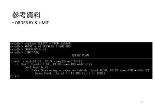参考資料
• ORDER BY & LIMIT
63
 