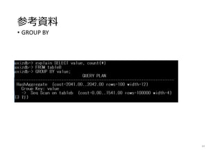 参考資料
• GROUP BY
64
 