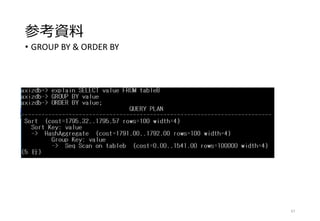 参考資料
• GROUP BY & ORDER BY
67
 