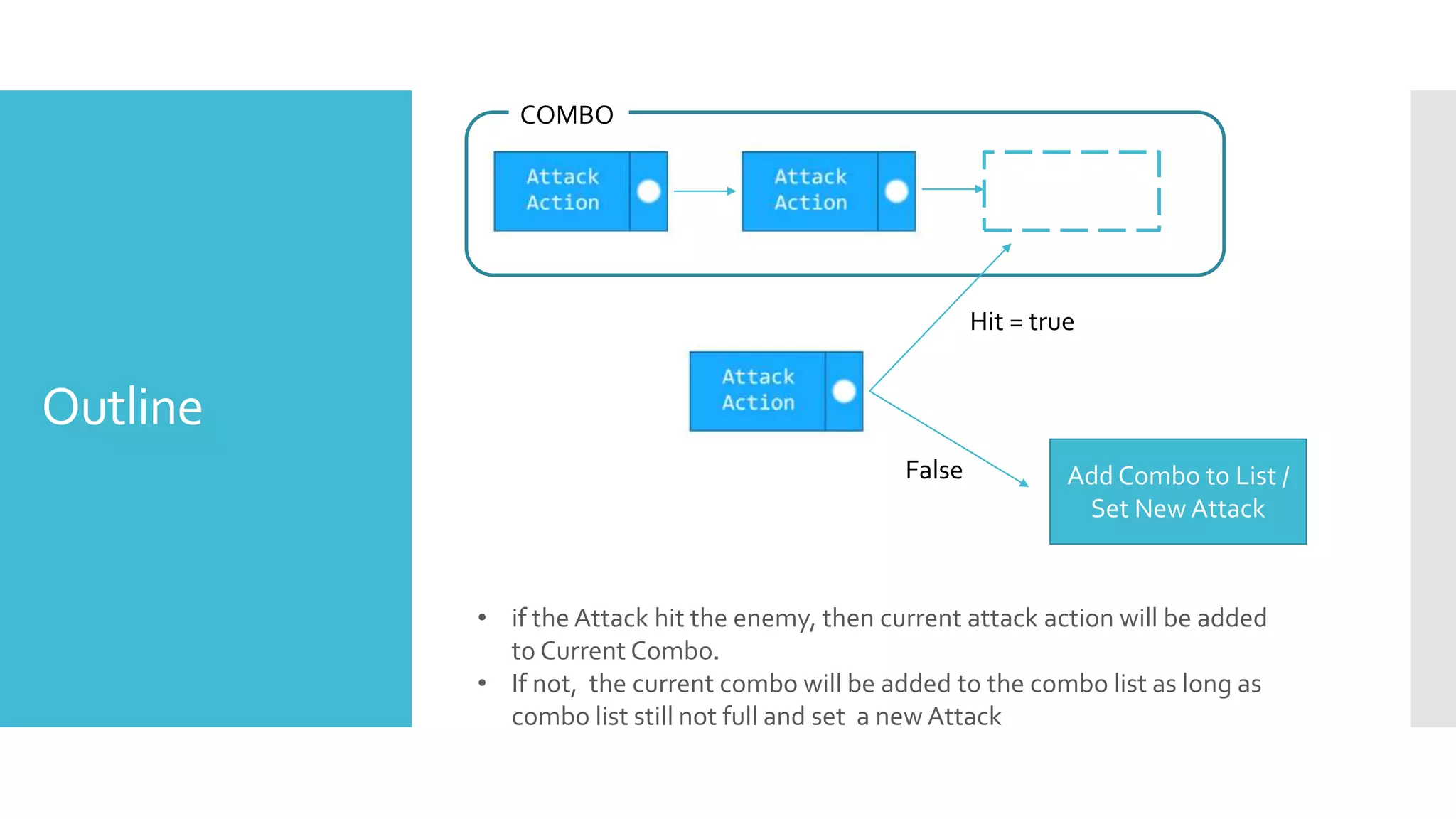 Outline
COMBO
Hit = true
• if the Attack hit the enemy, then current attack action will be added
to Current Combo.
• If not, the current combo will be added to the combo list as long as
combo list still not full and set a new Attack
Add Combo to List /
Set New Attack
False
 