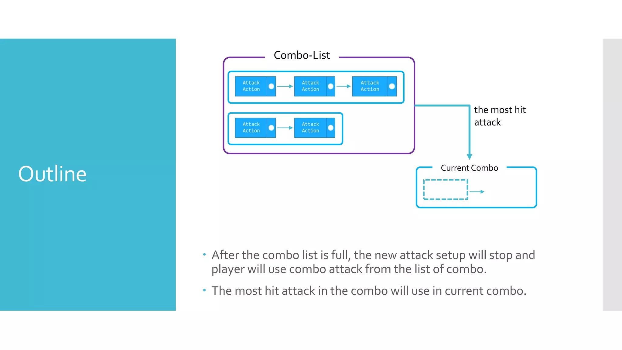 Outline
 After the combo list is full, the new attack setup will stop and
player will use combo attack from the list of combo.
 The most hit attack in the combo will use in current combo.
Combo-List
Current Combo
the most hit
attack
 