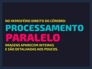 PROCESSAMENTO
PARALELO
NO HEMISFÉRIO DIREITO DO CÉREBRO:
IMAGENS APARECEM INTEIRAS
E SÃO DETALHADAS AOS POUCOS.
 