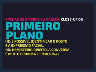PRIMEIRO
PLANO
APENAS OS OMBROS E A CABEÇA: CLOSE-UP OU
HE: É POSSÍVEL IDENTIFICAR O ROSTO 
E A EXPRESSÃO FACIAL.
HD: HEMISFÉRIO DIREITO: A CONVERSA 
É MUITO PRÓXIMA E EMOCIONAL.
 