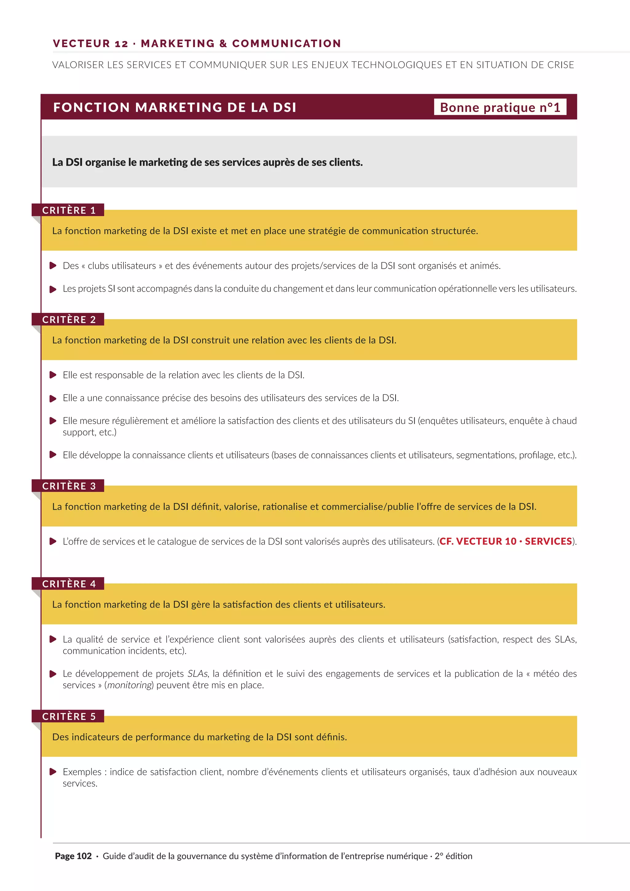 VECTEUR 12 · MARKETING & COMMUNICATION
VALORISER LES SERVICES ET COMMUNIQUER SUR LES ENJEUX TECHNOLOGIQUES ET EN SITUATION DE CRISE
FONCTION MARKETING DE LA DSI
La DSI organise le marketing de ses services auprès de ses clients.
La fonction marketing de la DSI existe et met en place une stratégie de communication structurée.
CRITÈRE 1
La fonction marketing de la DSI construit une relation avec les clients de la DSI.
CRITÈRE 2
La fonction marketing de la DSI définit, valorise, rationalise et commercialise/publie l’offre de services de la DSI.
CRITÈRE 3
La fonction marketing de la DSI gère la satisfaction des clients et utilisateurs.
CRITÈRE 4
Des indicateurs de performance du marketing de la DSI sont définis.
CRITÈRE 5
Bonne pratique n°1
Des « clubs utilisateurs » et des événements autour des projets/services de la DSI sont organisés et animés.
Les projets SI sont accompagnés dans la conduite du changement et dans leur communication opérationnelle vers les utilisateurs.
Elle est responsable de la relation avec les clients de la DSI.
Elle a une connaissance précise des besoins des utilisateurs des services de la DSI.
Elle mesure régulièrement et améliore la satisfaction des clients et des utilisateurs du SI (enquêtes utilisateurs, enquête à chaud
support, etc.)
Elle développe la connaissance clients et utilisateurs (bases de connaissances clients et utilisateurs, segmentations, profilage, etc.).
L’offre de services et le catalogue de services de la DSI sont valorisés auprès des utilisateurs. (CF. VECTEUR 10 · SERVICES).
La qualité de service et l’expérience client sont valorisées auprès des clients et utilisateurs (satisfaction, respect des SLAs,
communication incidents, etc).
Le développement de projets SLAs, la définition et le suivi des engagements de services et la publication de la « météo des
services » (monitoring) peuvent être mis en place.
Exemples : indice de satisfaction client, nombre d’événements clients et utilisateurs organisés, taux d’adhésion aux nouveaux
services.
Page 102 · Guide d’audit de la gouvernance du système d’information de l’entreprise numérique · 2° édition
►
►
►
►
►
►
►
►
►
►
 