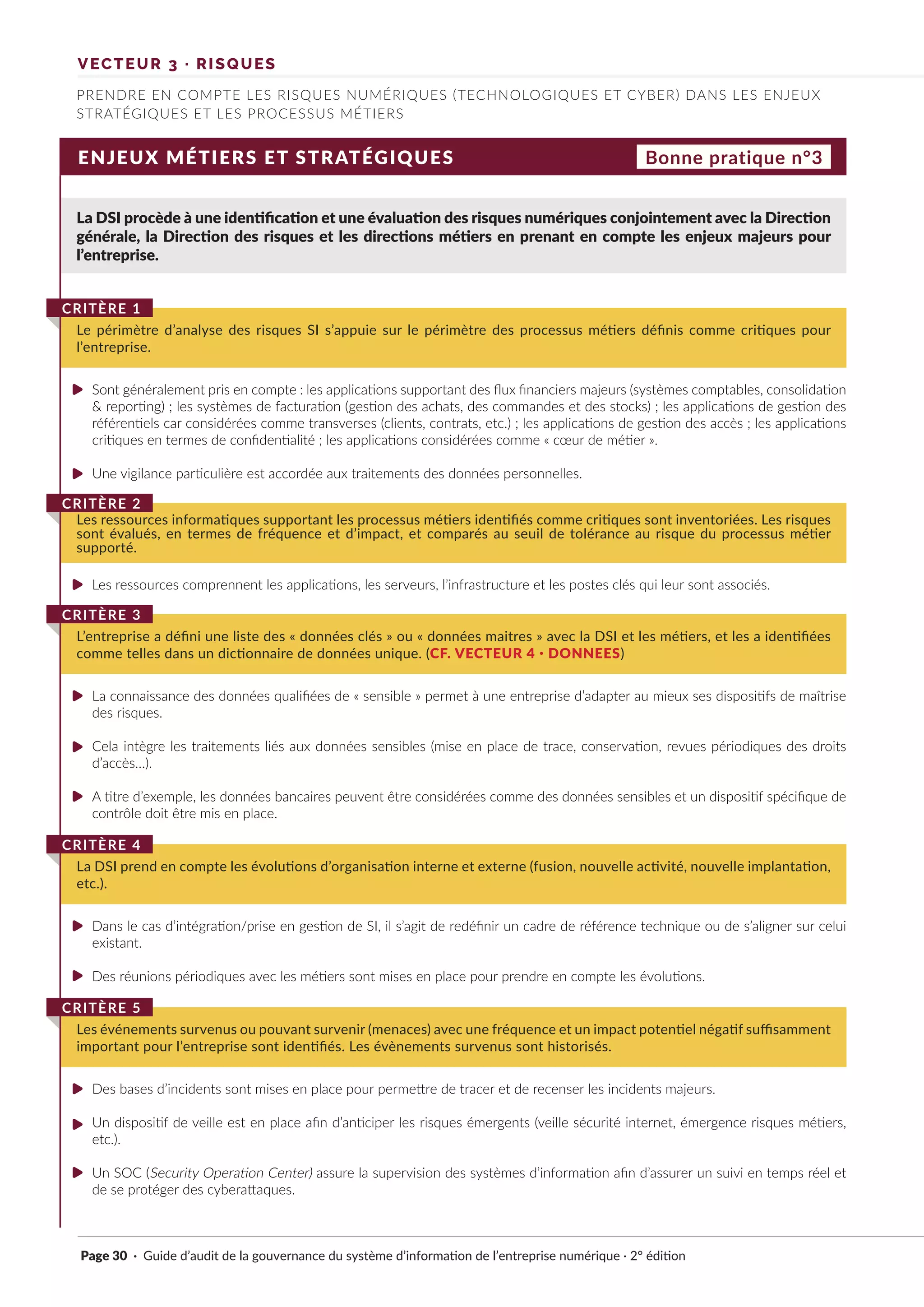 ENJEUX MÉTIERS ET STRATÉGIQUES
La DSI procède à une identification et une évaluation des risques numériques conjointement avec la Direction
générale, la Direction des risques et les directions métiers en prenant en compte les enjeux majeurs pour
l’entreprise.
Sont généralement pris en compte : les applications supportant des flux financiers majeurs (systèmes comptables, consolidation
& reporting) ; les systèmes de facturation (gestion des achats, des commandes et des stocks) ; les applications de gestion des
référentiels car considérées comme transverses (clients, contrats, etc.) ; les applications de gestion des accès ; les applications
critiques en termes de confidentialité ; les applications considérées comme « cœur de métier ».
Une vigilance particulière est accordée aux traitements des données personnelles.
Les ressources comprennent les applications, les serveurs, l’infrastructure et les postes clés qui leur sont associés.
La connaissance des données qualifiées de « sensible » permet à une entreprise d’adapter au mieux ses dispositifs de maîtrise
des risques.
Cela intègre les traitements liés aux données sensibles (mise en place de trace, conservation, revues périodiques des droits
d’accès…).
A titre d’exemple, les données bancaires peuvent être considérées comme des données sensibles et un dispositif spécifique de
contrôle doit être mis en place.
Dans le cas d’intégration/prise en gestion de SI, il s’agit de redéfinir un cadre de référence technique ou de s’aligner sur celui
existant.
Des réunions périodiques avec les métiers sont mises en place pour prendre en compte les évolutions.
Des bases d’incidents sont mises en place pour permettre de tracer et de recenser les incidents majeurs.
Un dispositif de veille est en place afin d’anticiper les risques émergents (veille sécurité internet, émergence risques métiers,
etc.).
Un SOC (Security Operation Center) assure la supervision des systèmes d’information afin d’assurer un suivi en temps réel et
de se protéger des cyberattaques.
Le périmètre d’analyse des risques SI s’appuie sur le périmètre des processus métiers définis comme critiques pour
l’entreprise.
CRITÈRE 1
Les ressources informatiques supportant les processus métiers identifiés comme critiques sont inventoriées. Les risques
sont évalués, en termes de fréquence et d’impact, et comparés au seuil de tolérance au risque du processus métier
supporté.
CRITÈRE 2
L’entreprise a défini une liste des « données clés » ou « données maitres » avec la DSI et les métiers, et les a identifiées
comme telles dans un dictionnaire de données unique. (CF. VECTEUR 4 · DONNEES)
CRITÈRE 3
La DSI prend en compte les évolutions d’organisation interne et externe (fusion, nouvelle activité, nouvelle implantation,
etc.).
CRITÈRE 4
Les événements survenus ou pouvant survenir (menaces) avec une fréquence et un impact potentiel négatif suffisamment
important pour l’entreprise sont identifiés. Les évènements survenus sont historisés.
CRITÈRE 5
Bonne pratique n°3
VECTEUR 3 · RISQUES
PRENDRE EN COMPTE LES RISQUES NUMÉRIQUES (TECHNOLOGIQUES ET CYBER) DANS LES ENJEUX
STRATÉGIQUES ET LES PROCESSUS MÉTIERS
Page 30 · Guide d’audit de la gouvernance du système d’information de l’entreprise numérique · 2° édition
►
►
►
►
►
►
►
►
►
►
►
 