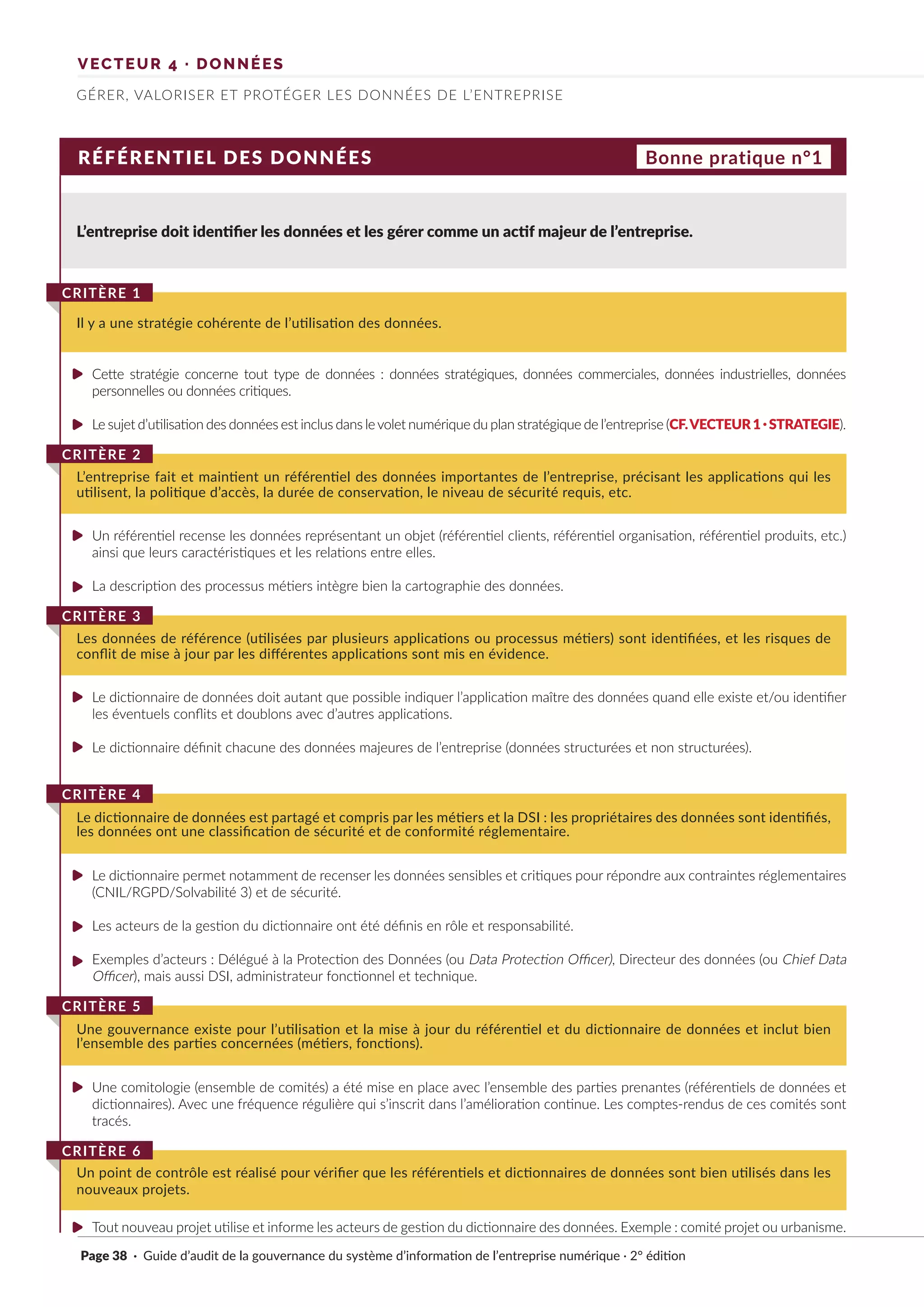 RÉFÉRENTIEL DES DONNÉES
L’entreprise doit identifier les données et les gérer comme un actif majeur de l’entreprise.
Cette stratégie concerne tout type de données : données stratégiques, données commerciales, données industrielles, données
personnelles ou données critiques.
Le sujet d’utilisation des données est inclus dans levolet numérique du plan stratégique de l’entreprise (CF.VECTEUR1·STRATEGIE).
Tout nouveau projet utilise et informe les acteurs de gestion du dictionnaire des données. Exemple : comité projet ou urbanisme.
Un référentiel recense les données représentant un objet (référentiel clients, référentiel organisation, référentiel produits, etc.)
ainsi que leurs caractéristiques et les relations entre elles.
La description des processus métiers intègre bien la cartographie des données.
Le dictionnaire de données doit autant que possible indiquer l’application maître des données quand elle existe et/ou identifier
les éventuels conflits et doublons avec d’autres applications.
Le dictionnaire définit chacune des données majeures de l’entreprise (données structurées et non structurées).
Le dictionnaire permet notamment de recenser les données sensibles et critiques pour répondre aux contraintes réglementaires
(CNIL/RGPD/Solvabilité 3) et de sécurité.
Les acteurs de la gestion du dictionnaire ont été définis en rôle et responsabilité.
Exemples d’acteurs : Délégué à la Protection des Données (ou Data Protection Officer), Directeur des données (ou Chief Data
Officer), mais aussi DSI, administrateur fonctionnel et technique.
Une comitologie (ensemble de comités) a été mise en place avec l’ensemble des parties prenantes (référentiels de données et
dictionnaires). Avec une fréquence régulière qui s’inscrit dans l’amélioration continue. Les comptes-rendus de ces comités sont
tracés.
Il y a une stratégie cohérente de l’utilisation des données.
CRITÈRE 1
Un point de contrôle est réalisé pour vérifier que les référentiels et dictionnaires de données sont bien utilisés dans les
nouveaux projets.
CRITÈRE 6
L’entreprise fait et maintient un référentiel des données importantes de l’entreprise, précisant les applications qui les
utilisent, la politique d’accès, la durée de conservation, le niveau de sécurité requis, etc.
CRITÈRE 2
Les données de référence (utilisées par plusieurs applications ou processus métiers) sont identifiées, et les risques de
conflit de mise à jour par les différentes applications sont mis en évidence.
CRITÈRE 3
Le dictionnaire de données est partagé et compris par les métiers et la DSI : les propriétaires des données sont identifiés,
les données ont une classification de sécurité et de conformité réglementaire.
CRITÈRE 4
Une gouvernance existe pour l’utilisation et la mise à jour du référentiel et du dictionnaire de données et inclut bien
l’ensemble des parties concernées (métiers, fonctions).
CRITÈRE 5
Bonne pratique n°1
VECTEUR 4 · DONNÉES
GÉRER, VALORISER ET PROTÉGER LES DONNÉES DE L’ENTREPRISE
Page 38 · Guide d’audit de la gouvernance du système d’information de l’entreprise numérique · 2° édition
►
►
►
►
►
►
►
►
►
►
►
 