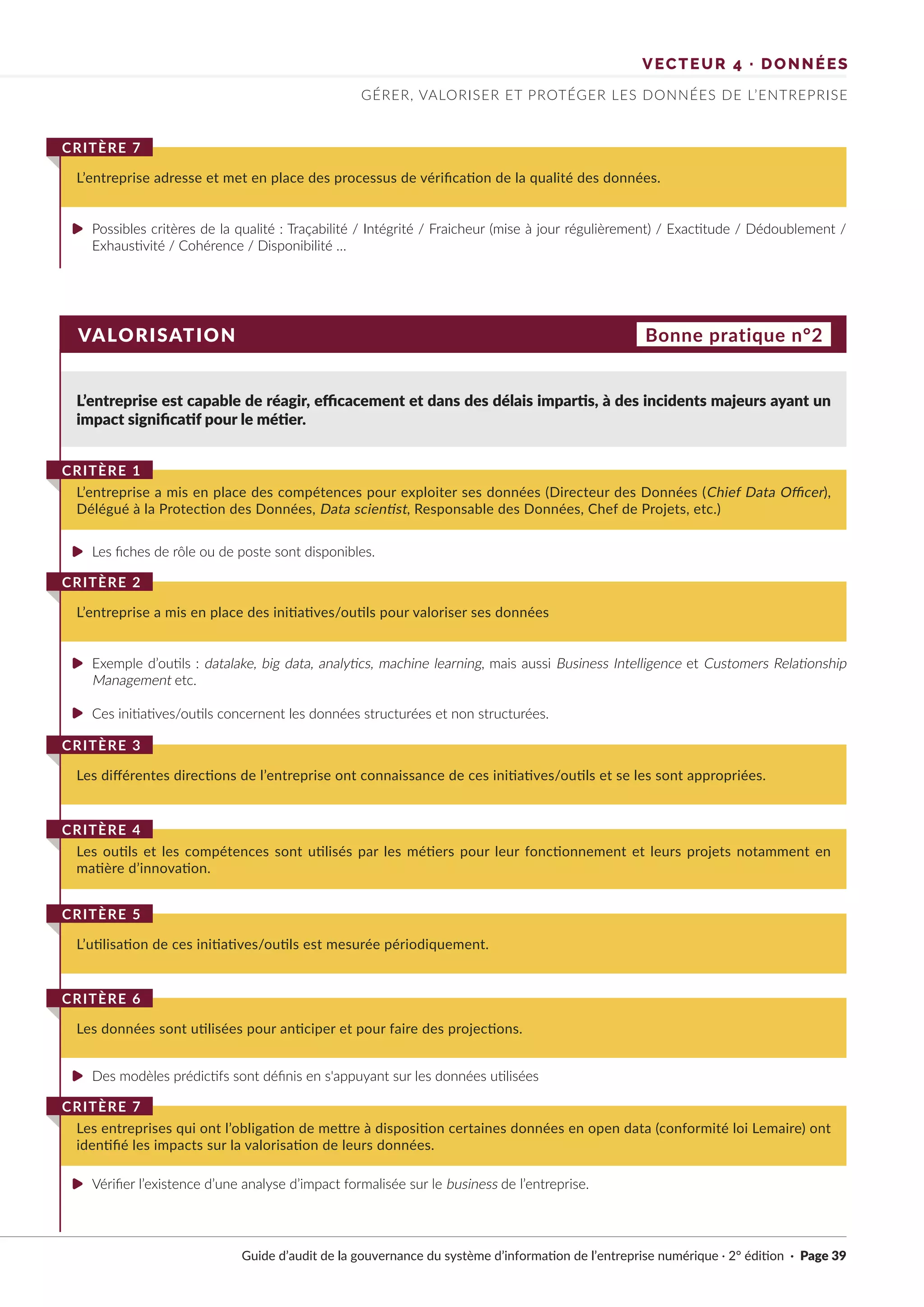 VALORISATION
L’entreprise est capable de réagir, efficacement et dans des délais impartis, à des incidents majeurs ayant un
impact significatif pour le métier.
Possibles critères de la qualité : Traçabilité / Intégrité / Fraicheur (mise à jour régulièrement) / Exactitude / Dédoublement /
Exhaustivité / Cohérence / Disponibilité …
Les fiches de rôle ou de poste sont disponibles.
Des modèles prédictifs sont définis en s'appuyant sur les données utilisées
Vérifier l’existence d’une analyse d’impact formalisée sur le business de l’entreprise.
Exemple d’outils : datalake, big data, analytics, machine learning, mais aussi Business Intelligence et Customers Relationship
Management etc.
Ces initiatives/outils concernent les données structurées et non structurées.
L’entreprise adresse et met en place des processus de vérification de la qualité des données.
CRITÈRE 7
L’entreprise a mis en place des compétences pour exploiter ses données (Directeur des Données (Chief Data Officer),
Délégué à la Protection des Données, Data scientist, Responsable des Données, Chef de Projets, etc.)
CRITÈRE 1
L’entreprise a mis en place des initiatives/outils pour valoriser ses données
CRITÈRE 2
Les différentes directions de l’entreprise ont connaissance de ces initiatives/outils et se les sont appropriées.
CRITÈRE 3
L’utilisation de ces initiatives/outils est mesurée périodiquement.
CRITÈRE 5
Les outils et les compétences sont utilisés par les métiers pour leur fonctionnement et leurs projets notamment en
matière d’innovation.
CRITÈRE 4
Les données sont utilisées pour anticiper et pour faire des projections.
CRITÈRE 6
Les entreprises qui ont l’obligation de mettre à disposition certaines données en open data (conformité loi Lemaire) ont
identifié les impacts sur la valorisation de leurs données.
CRITÈRE 7
Bonne pratique n°2
VECTEUR 4 · DONNÉES
GÉRER, VALORISER ET PROTÉGER LES DONNÉES DE L’ENTREPRISE
Guide d’audit de la gouvernance du système d’information de l’entreprise numérique · 2° édition · Page 39
►
►
►
►
►
►
 